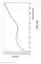 Fig. 06 - Mixer