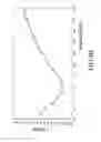 Fig. 07 - Mixer