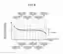Fig. 07 - Wireless device
