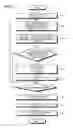 Fig. 08 - Wireless device