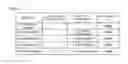 Fig. 14 - LC parallel resonator and multilayer band pass filter