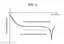Fig. 13 - Noise filter and wire harness