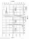 Fig. 16 - Compensation circuit for acoustic resonators