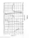 Fig. 31 - Tunable compensation circuit for filter circuitry using acoustic resonators