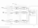 Fig. 01 - Non-boolean associative processor degree of match and winner take all circuits