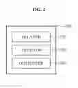 Fig. 03 - ACTIVE TRUE TIME DELAY APPARATUS AND OPERATING METHOD THEREOF