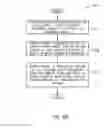 Fig. 06 - Over voltage tolerant circuit