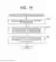 Fig. 12 - Semiconductor integrated circuit device and electronic device
