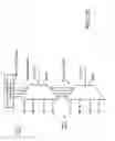 Fig. 06 - Multiplexer-memory cell circuit, layout thereof and method of manufacturing same