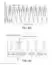Fig. 06 - Noise reduction in non-linear signal processing