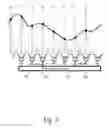 Fig. 04 - Background calibration of interleave timing errors in time-interleaved analog to digital converters