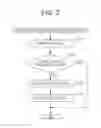 Fig. 03 - Signal processing circuit
