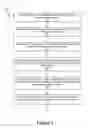 Fig. 11 - Repair-optimal parity code