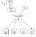 Fig. 01 - Cache oblivious algorithm for butterfly code