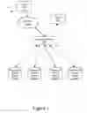 Fig. 02 - Cache oblivious algorithm for butterfly code