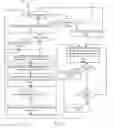 Fig. 07 - SYSTEMS AND METHODS FOR SOFT DATA UTILIZATION IN A SOLID STATE MEMORY SYSTEM