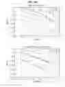 Fig. 161 - DATA PROCESSING DEVICE AND DATA PROCESSING METHOD