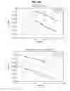 Fig. 166 - DATA PROCESSING DEVICE AND DATA PROCESSING METHOD