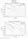 Fig. 174 - DATA PROCESSING DEVICE AND DATA PROCESSING METHOD