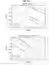 Fig. 176 - DATA PROCESSING DEVICE AND DATA PROCESSING METHOD