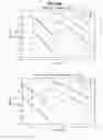 Fig. 181 - DATA PROCESSING DEVICE AND DATA PROCESSING METHOD
