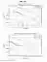 Fig. 182 - DATA PROCESSING DEVICE AND DATA PROCESSING METHOD