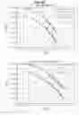 Fig. 192 - DATA PROCESSING DEVICE AND DATA PROCESSING METHOD
