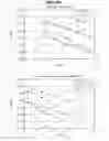 Fig. 196 - DATA PROCESSING DEVICE AND DATA PROCESSING METHOD