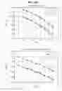 Fig. 199 - DATA PROCESSING DEVICE AND DATA PROCESSING METHOD