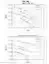Fig. 200 - DATA PROCESSING DEVICE AND DATA PROCESSING METHOD