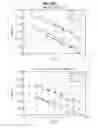 Fig. 203 - DATA PROCESSING DEVICE AND DATA PROCESSING METHOD
