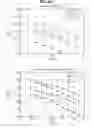 Fig. 206 - DATA PROCESSING DEVICE AND DATA PROCESSING METHOD