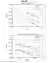 Fig. 207 - DATA PROCESSING DEVICE AND DATA PROCESSING METHOD