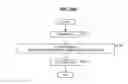 Fig. 210 - DATA PROCESSING DEVICE AND DATA PROCESSING METHOD
