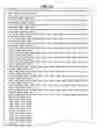 Fig. 37 - DATA PROCESSING DEVICE AND DATA PROCESSING METHOD