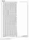 Fig. 72 - DATA PROCESSING DEVICE AND DATA PROCESSING METHOD