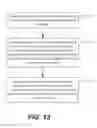 Fig. 12 - Error locator polynomial decoder and method