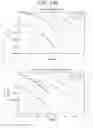 Fig. 135 - DATA PROCESSING DEVICE AND DATA PROCESSING METHOD