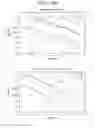 Fig. 136 - DATA PROCESSING DEVICE AND DATA PROCESSING METHOD
