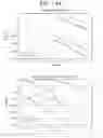 Fig. 137 - DATA PROCESSING DEVICE AND DATA PROCESSING METHOD