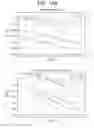 Fig. 138 - DATA PROCESSING DEVICE AND DATA PROCESSING METHOD
