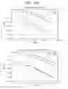 Fig. 145 - DATA PROCESSING DEVICE AND DATA PROCESSING METHOD