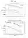 Fig. 146 - DATA PROCESSING DEVICE AND DATA PROCESSING METHOD