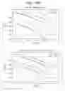Fig. 148 - DATA PROCESSING DEVICE AND DATA PROCESSING METHOD