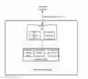 Fig. 01 - Techniques for soft decision decoding of encoded data