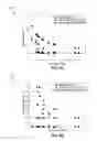 Fig. 10 - Data packing for compression-enabled storage systems