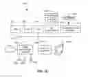 Fig. 12 - Data packing for compression-enabled storage systems