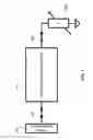 Fig. 02 - Radio frequency complex reflection coefficient reader