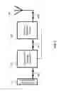 Fig. 07 - Radio frequency complex reflection coefficient reader