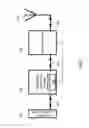 Fig. 08 - Radio frequency complex reflection coefficient reader